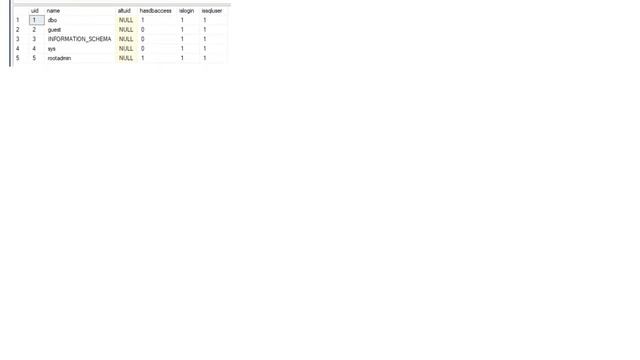 Databases: How to detect the "Server admin" user on Azure SQL Server? смотреть онлайн