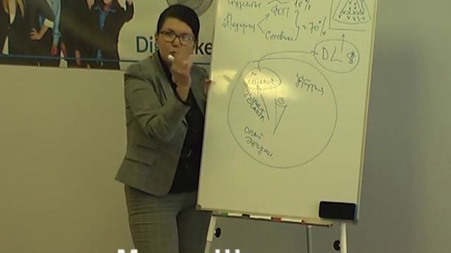 Как сделать человека счастливым с помощью своего продукта смотреть онлайн