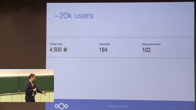 Livestream von Nextcloud смотреть онлайн