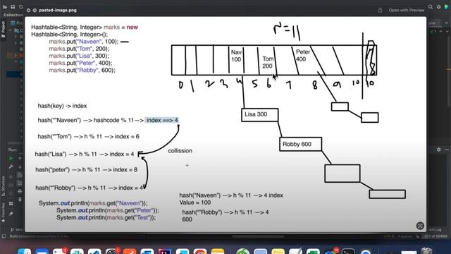 46 How HashTable works Internally? HashTable vs HashMap in Java смотреть онлайн