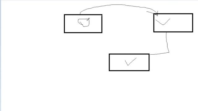 python tutorial for beginners in Urdu 2021 | swapping values | Week 01 | part 8 смотреть онлайн