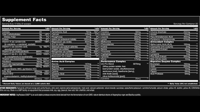 Animal Pak Powder By Universal Nutrition Review