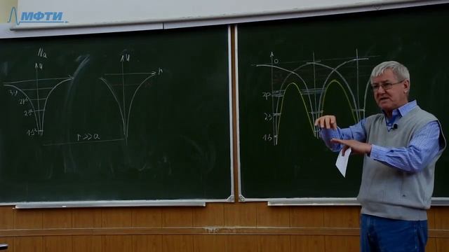 Лекция №4 "Теплопроводность" смотреть онлайн