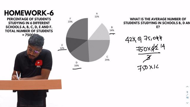 Home Work-6(Let me try) || Complete Solution смотреть онлайн