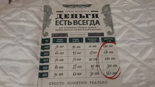 Новое в книжном шкафу: покупки книг смотреть онлайн