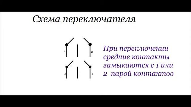 Как сделать механическое изменение направление мотора смотреть онлайн