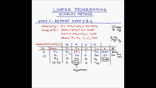 Simplex method - Step 7 - Repeat Steps 5 and 6 смотреть онлайн