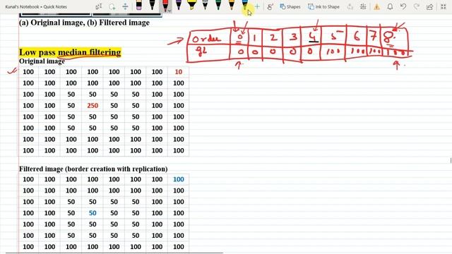 Lecture 15: Order-Statistic Filters смотреть онлайн
