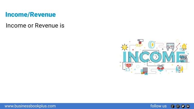 Understanding Asset, Liability, Equity, Income and Expenses | Part-3 Accounting Series смотреть онлайн