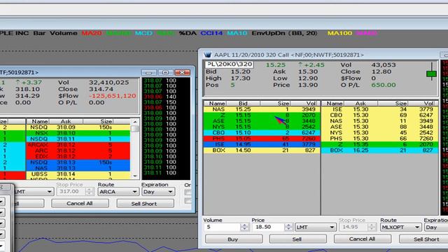 LIVE: Apple Earnings Analysis Q4 Earnings Pre-Earnings Commentary BLOW OUT! (AAPL) смотреть онлайн