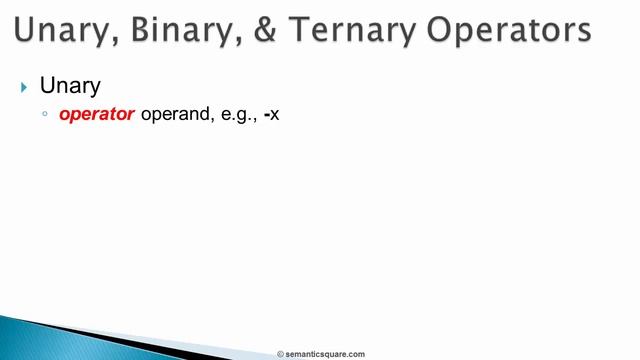 Java Programmimg | 044 Operators.mp4 смотреть онлайн