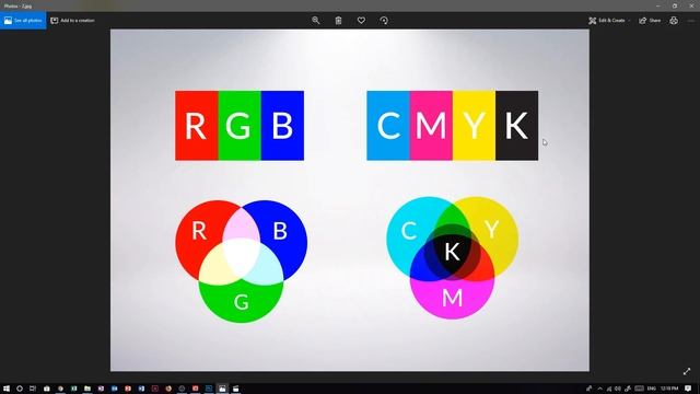 كيفية تغيير ال (Color profile (CMYK & RGB في فوتوشوب смотреть онлайн