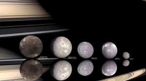 Solar System Size Comparison 2019