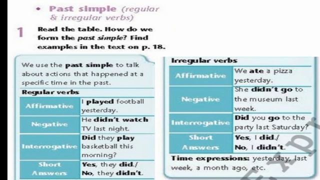 Excel. Grade 6. Lesson 16. Past Simple: regular & irregular verbs смотреть онлайн