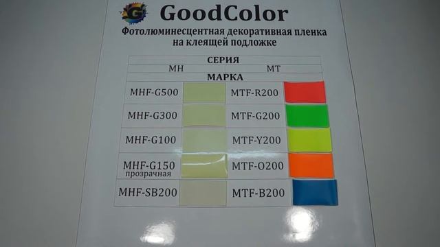 Фотолюминесцентная (светящаяся) декоративная пленка. Обзор материала. смотреть онлайн