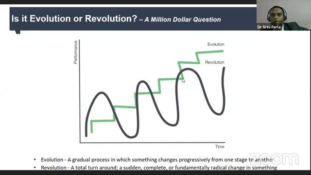 A 3 Day International Interactive Forum on Artificial Intelligence and Data Science 6 (Morning) смотреть онлайн