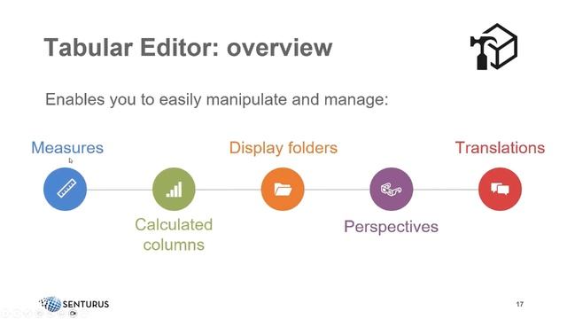 Must-Have External Tools for Power BI Desktop смотреть онлайн