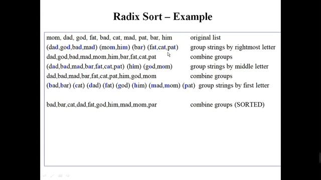 Implementation of Radix Sort смотреть онлайн