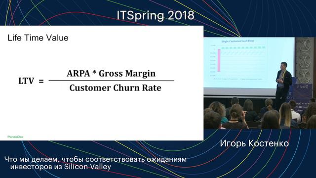 Игорь Костенко – Что мы делаем, чтобы соответствовать ожиданиям инвесторов из Silicon Valley смотреть онлайн