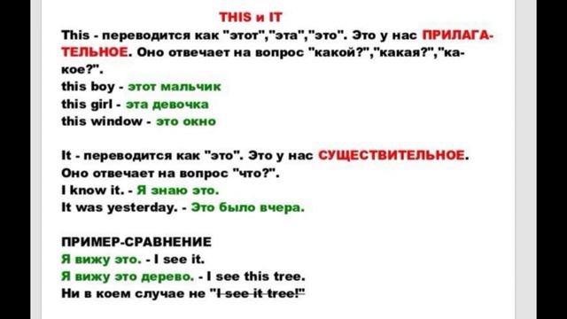 Разница между This и It (видео для учеников)