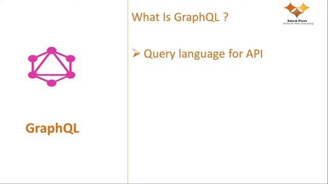 What Is GraphQL? смотреть онлайн