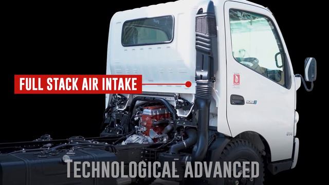 Latest Review Hino Dutro 300 Truck | Hino New Launched Truck | Hino Pak Trucks | Hino Motors Truck