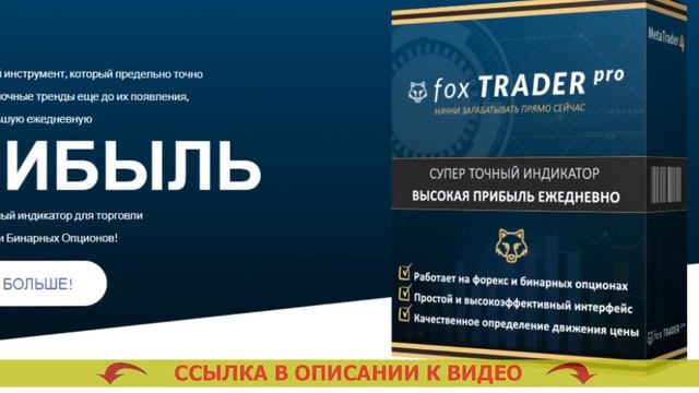 Новые индикаторы Форекс без перерисовки