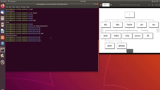 Linux урок 2. Перемещение по папкам. смотреть онлайн
