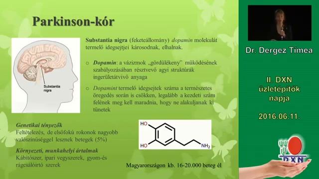 A Ganoderma, a Spirulina és a Cordyceps hatásai sejtszinten - Dr Dergez Timea | ganodermashop hu смотреть онлайн