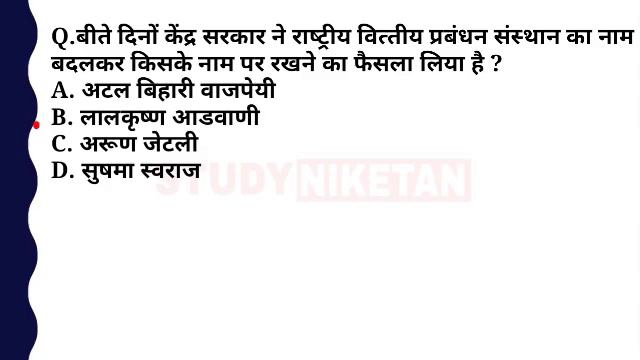 Top Hits #294 | 12 फरवरी 2020 Current Affairs | Daily Current Affairs For All Exam | STUDY NIKETAN смотреть онлайн