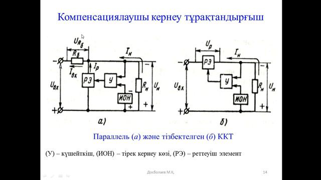 Кернеу тұрақтандырғыштар смотреть онлайн