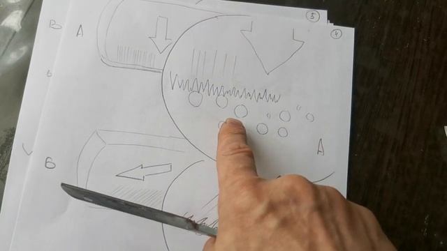 Важны ли детали в заточке бритвы? смотреть онлайн