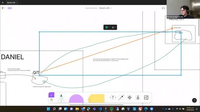 Clase 4 - Git y Scrum 4 смотреть онлайн