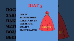 Медицинские отходы класс В