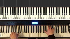 Radetzky Marsch (Radetzky March) - J. Strauss - how to play on the piano, piano tutorial, Synthesia