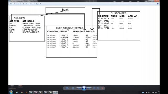 ORACLE 12C tutorial || Class - 2 || by Mr. Dinesh on 13-06-2019 смотреть онлайн
