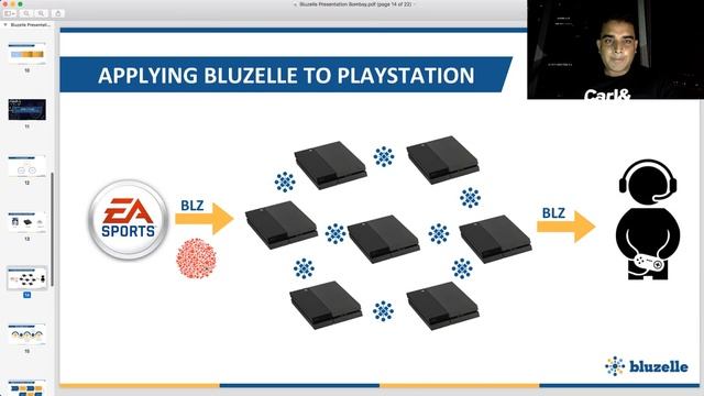 Bluzelle Webinar 2018.4.10 (hosted by CTO Neeraj Murarka) смотреть онлайн