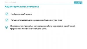 Поток сообщений BPMN