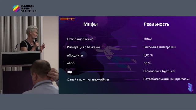 6-TH AUTO FINANCE FORUM 2020. Фокус на будущее смотреть онлайн