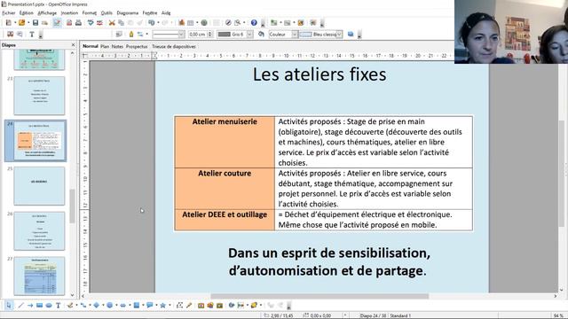 BAB Recycle'rit : un projet de recyclerie sur le BAB смотреть онлайн