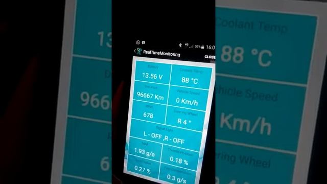 Carmen Video On Samsung & Toyota Wish