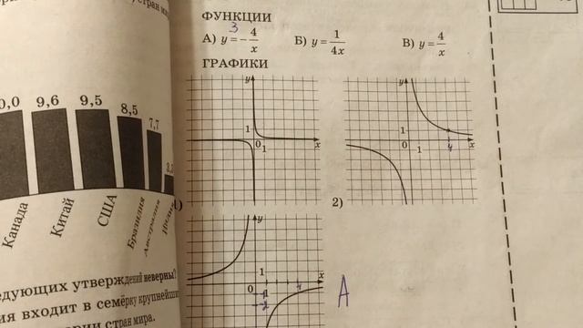 ОГЭ математика. Графики функции. √10 (вариант 4,5,6,7) смотреть онлайн