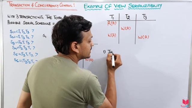 7.19- Numerical View Serializability In DBMS | Serializability in DBMS In Hindi | Complete Syllabus смотреть онлайн