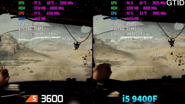 Ryzen 5 3600 vs Core i5 9400F смотреть онлайн