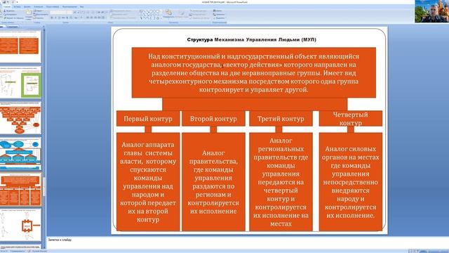 Наконец то мы дошли до практики Теория всем надоела. смотреть онлайн