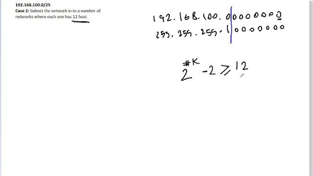 Subnetting CCNA смотреть онлайн