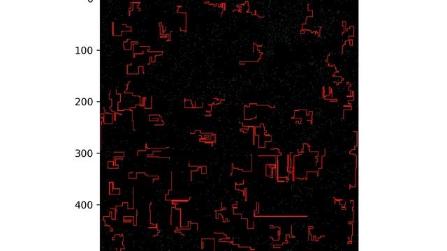 Massive Snake AI Battle Royal w/ 200 lines of Python/Numpy/Matplotlib смотреть онлайн