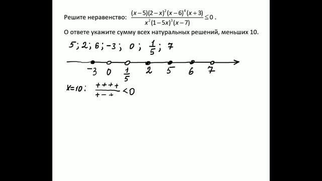 В8 Решение рационального неравенства смотреть онлайн