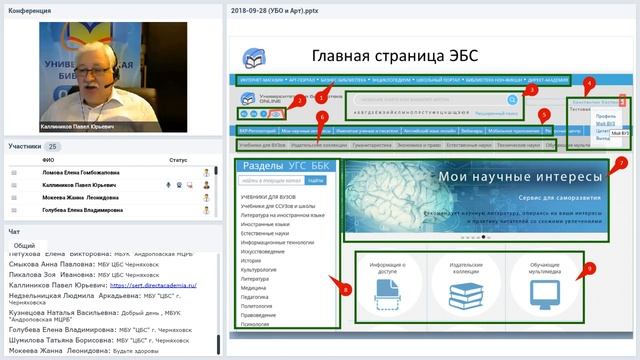 Электронные библиотечные системы в библиотеках: актуальные вопросы взаимодействия смотреть онлайн