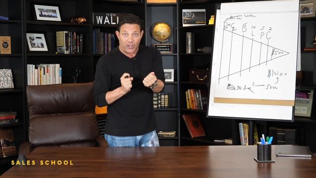 Sales Funnel Demonstration 2.0 | Free Sales Training Program | Sales School смотреть онлайн